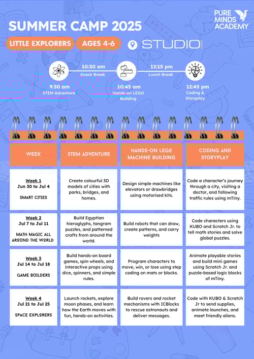 4-6 yo - Studio One Page 1