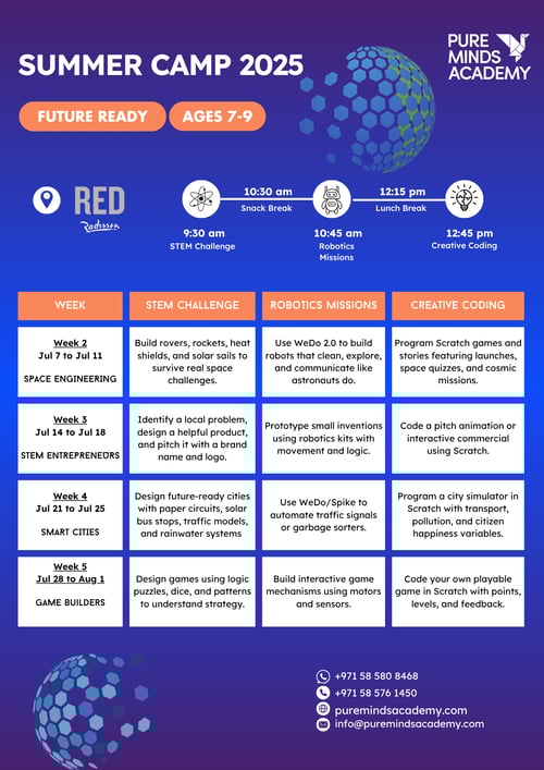 Future Ready_Radisson Red